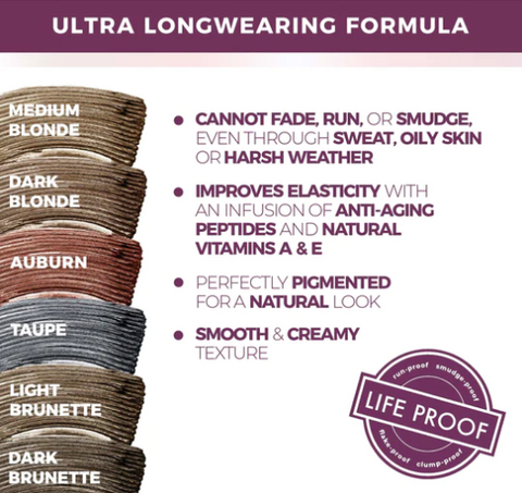 DARK BRUNETTE BROW MOUSSE - BLINC